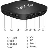 Astraltech Mx Box Android Tv Media Sound 4K Ultra Hd Görüntü Kaliteli - Belirtilmemiş