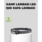 Astraltech Şarjlı LED Kafa Feneri | 4 Modlu Akıllı Sensörlü Far | Su Geçirmez Ipx5 Kamp ve Balıkçı Lambası