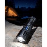 Astraltech Uzun Menzilli Şarjlı El Feneri Kamp ve Outdoor Aydınlatma Lambası - belirtilmemiş