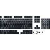Asus AC04 Rog Rx Pbt Keycap Set Premium Tuş Takımı / 90MP02P0-BAUA00
