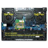 Asus G713q Uyumlu Notebook Gpu, Vga Fanı, Sağ Fan - Ver.2 - 12v - Tip-a / 13nr06x0t01011 -