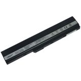 Asus K52F-SX074V Notebook Klavye