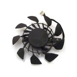 Asus Matrıx GTX780TI P 3GD5 Fan