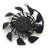 Asus Matrıx R9 290X P 4GD5 Fan