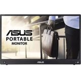Asus MB16AWP 15.6 inç 60Hz 5ms Taşınabilir Monitör
