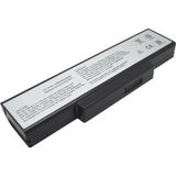 Asus N73SW Notebook Bataryası Pili