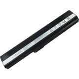 Asus N82E N82EI Notebook Bataryası Pili