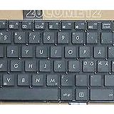 Asus Y582L Klavye