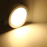 Asya 18 Watt Sıvaüstü Yuvarlak Günışığı Ince LED Panel LED Tavan Aydınlatma Armatürleri - 3200K - Gün Işığı