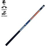 Asyaink Teleskopik Mini Karbon Göl Kamışı - Claris - 450CM - 190 gr