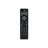 ATA ELEKTRONİK Ayni Gün Bedava Kargo Finlux Led Tv Kumandasi