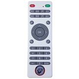 ATA ELEKTRONİK Cp - Dx250 Projeksiyon Kumandası