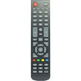 Ata Elektronik Hiremco Hıremco Turbo Arnix Fiber Korax Vipbox Ufo Uydu Kumanda Turbo Ip Tv Uzaktan Kumanda