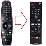 ATA ELEKTRONİK Lg Am - Hr18Ba Sihirli Mouse Yerine Uyacak Amazon Netflix Tuşlu Model Kumandasi Kumandalarda Garanti Bulunmamaktadir