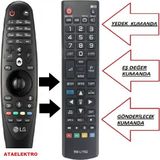 Ata Elektronik Lg AN-MR600 Sihirli Kumanda Yerine Tuşlu Uyumlu Yedek Tuşlu Kumandası