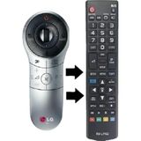 ATA ELEKTRONİK Lg Sihirli Air Air An - Mr Serisi Tüm Modellere Uyumlu An - Mr21Ga An - Mr650A An - Mr18Ba An - Mr19Ba Yerine Tuşlu Yedek Kumandası Ve Tüm Lg Modellerine Tam Uyumlu