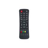 ATA ELEKTRONİK Mini Sd Mini Scart Uydu Alıcısı Kumandası Uydu Kumandası Tkgs