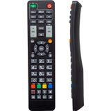 Ata Elektronik Next Kanky Hd 64 Hd 2023 Hd 2071 Hd Next Black Programlanabilir Akıllı Tv ve Uydu Kumandası