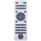 ATA ELEKTRONİK Projeksiyon Kumandası