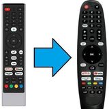 Ata Elektronik Sungate Hiking Smart Tv Kumandası - Resimde Sağdaki Gönderilir