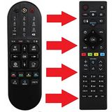 ATA ELEKTRONİK Sunny Dokunmatik Crs - 500 Yerine Tuşlu Model Led Smart Tv Kumandasi