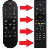 Ata Elektronik Sunny Dokunmatik Yerine Tuşlu Model LED Smart Tuşlu Tv Kumandası Smart Tuşlu