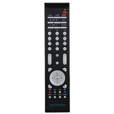 ATA ELEKTRONİK Teledünya Hd Record Uydu Kumandası