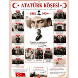 Atatürk Köşesi Okul Eğitim Panosu 50x70 cm Vinil Branda | Yeni Tasarım, Okul için, Dayanıklı Vinil, Eğitici İçerik, Duvar Panosu