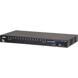 Aten Cs17916 16-Port Usb Hdmi-Audio Kvm Switch Outlet - Aten 2L-7D02uh Usb Hdmı Kvm Kablosu, Hoparlör Extraa 10 Adet- Ürün Oulet Üründür