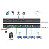 Aten US3344I 4 Port USB 3.1 Gen 1 4 Bilgisayar 4 USB 3.1 Cihaz USB 3.1 Paylaşım Cihazı