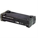 Aten VS1508T-A7 8 Port CAT5 Audio-Video Splitter