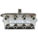 Atlanta ASU-08 Splitter
