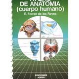 Atlas De Anatomia/Atlas of the Anatomy