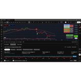 Atlas Trend TradingView Finansal Piyasa Trend Analizi İndikatörü