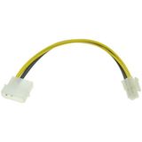 Atx 4 Pin Power Kablo 4 Pin Molex Kablo 4 Pin Atx Cpu Kablo 20 cm