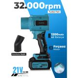 Auhma Ahv-18 Şarjlı Turbo Fan Hava Üfleyici Mavi - 21V Kömürsüz Motor (Brushless) - 32.000 Rpm Oto Kurutma, Pc Temizleme ve Bahçe Üfleme Makinesi