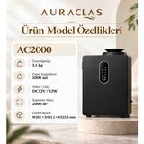 Auraclas AC2000 Profesyonel Koku Makinesi 2000 M³ – 1000 ml Esans Hazneli Bluetooth Akıllı Ortam Kokulandırma Cihazı