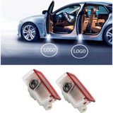 Auto GP Mercedes W205 Hoşgeldin Aydınlatması Kapı Altı Işık Lazer LED Logo