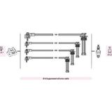 Autolite Buji Kablosu Ford Escort Clx 1,6-1,8-2,0 1992-00 Mondeo İ 1,6-1,8-2,0 1992-98 (1 Tk )