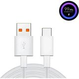 Avda 67W Type-C Şarj Adaptörü ve Kablo Seti, Hızlı, iPhone Redmi Huawei Uyumlu - Beyaz