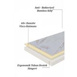 AvE HOME Tek Kişilik Visco Yatak Pedi 120x190 Bioped Bamboo