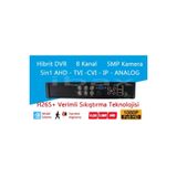 Avenir 5Mp H265 8Li Kayıt Cihazı Yüz Tanımalı, Video Autlu