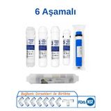 Avon Class 6 Aşamalı Kapalı Kasa Su Arıtma Filtre Seti Vontron Membranlı Sediment, Gac Karbon, Granül Karbon, Post Karbon, Mineral Filtre, Ro Membran Filtre Seti