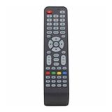 Awox Model No Awx9939 Led Tv Kumandası