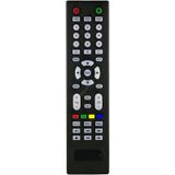AWOX Uydu Alıcılı Led Televizyon Kumandası- Yeni Model