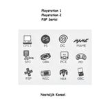 Axcess RETRO Game Konsol 30 BİN OYUN GAME Kol Hediye