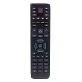 Axen Ax32dab04/0202 Tv Kumandası