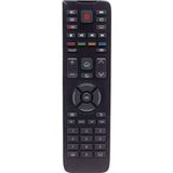 Axen AX39DAL13 Android Smart Led Tv Kumanda