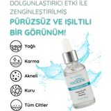 Axodine Nemlendirici Dolgunlaştırıcı Canlandırıcı Hyalüronik Asit Serum 30 ml
