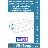 #Ayakkabı Şeffaf Plastik Havalandırmalı Kokusuz Pratik Saklama Organizeri Erkek Ayakkabı Kutusu